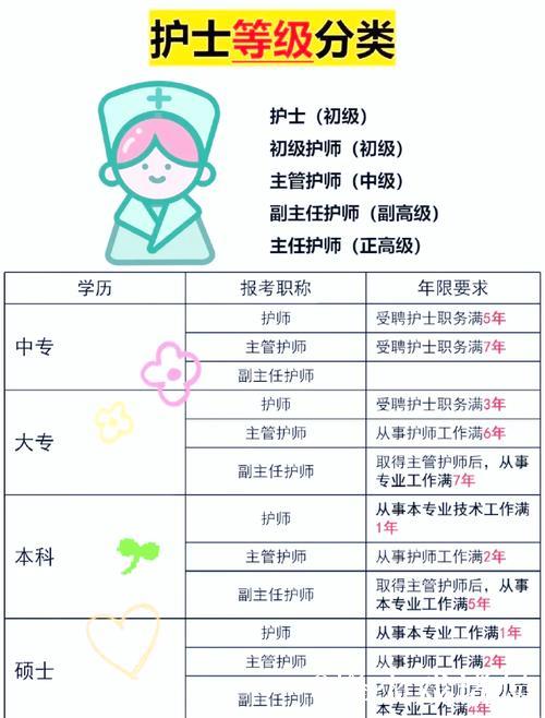 国产精品护士日本职业发展与挑战分析 国产精品护士日本职业发展与挑战分析